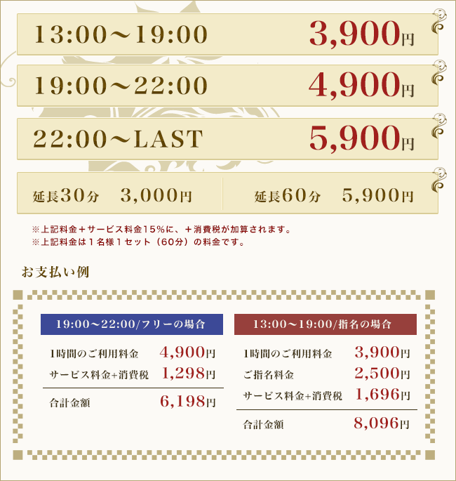 料金システム